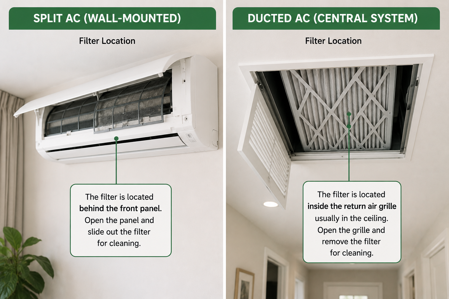 split AC vs ducted AC filter location diagram for UAE apartments and villas.