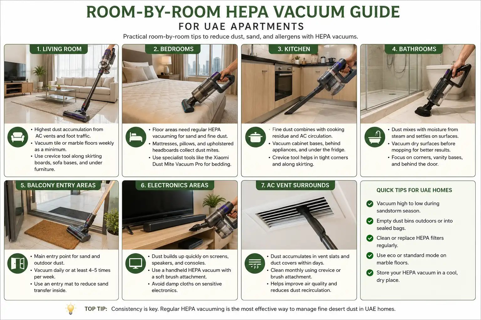 Best HEPA Vacuums UAE-3