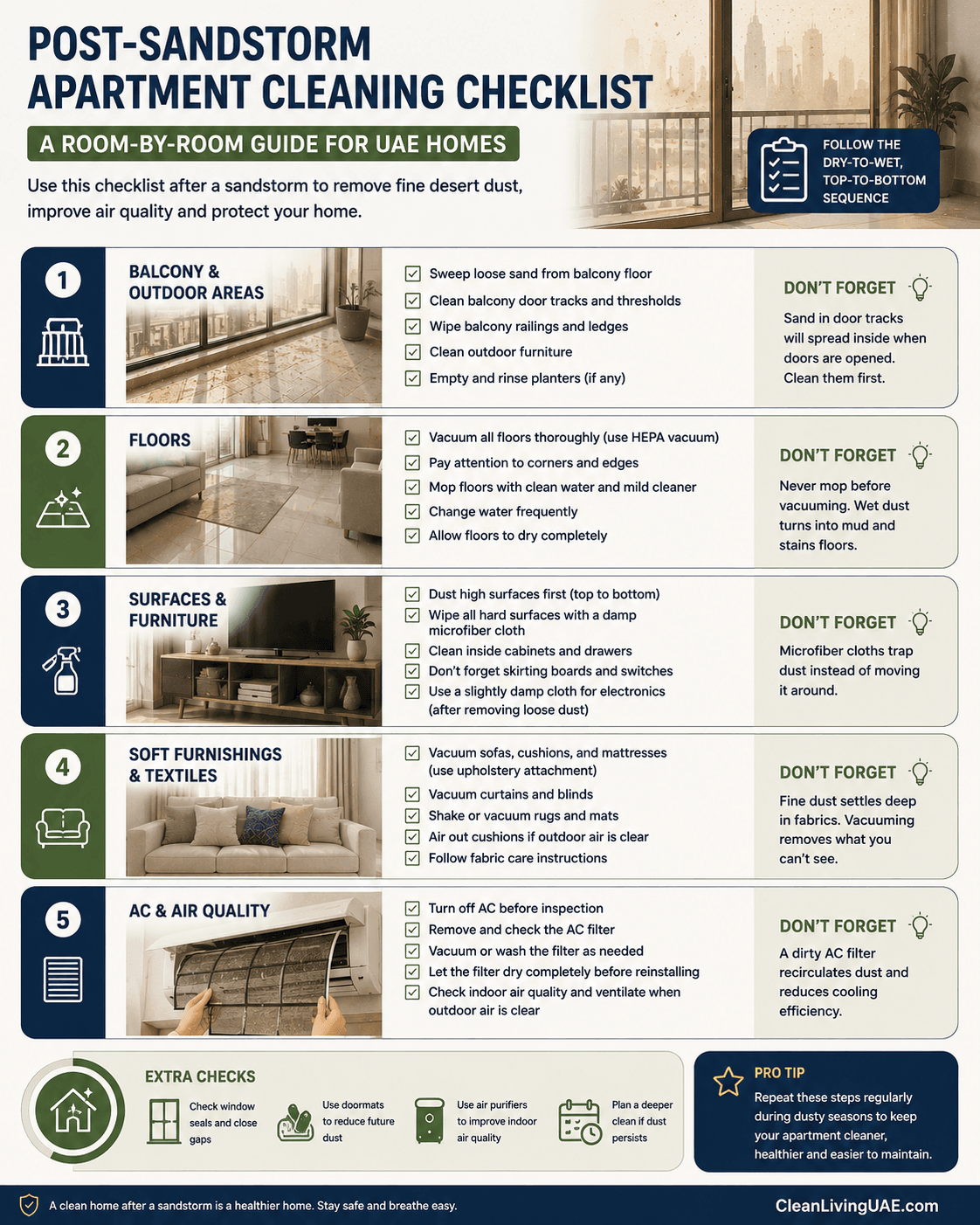 [INFOGRAPHIC 7 — position here] Post-Sandstorm Apartment Cleaning Checklist Description: A visual apartment checklist covering balcony, floors, surfaces, soft furnishings, and AC filter. Alt text: Post-sandstorm apartment cleaning checklist for UAE homes