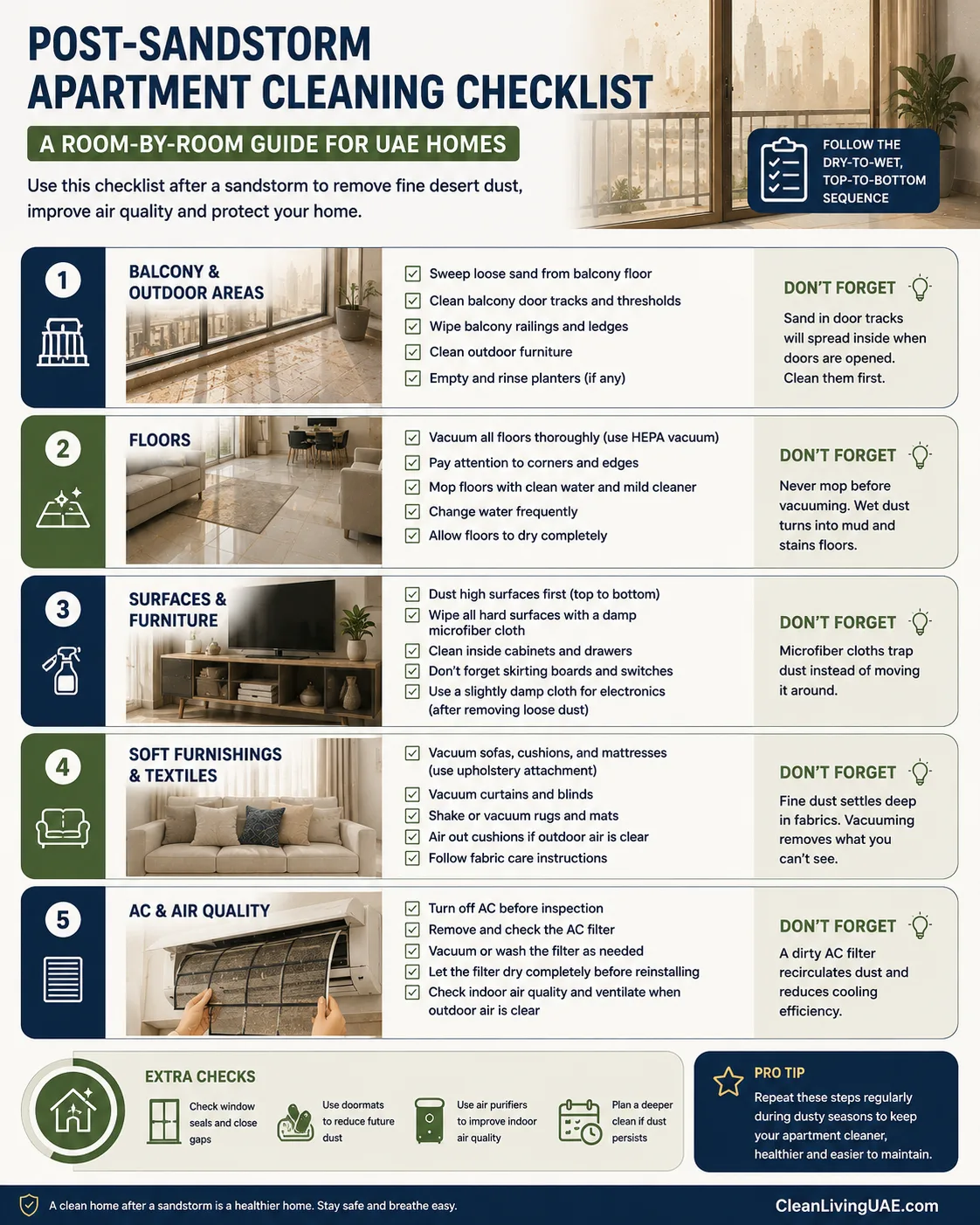 [INFOGRAPHIC 7 — position here] Post-Sandstorm Apartment Cleaning Checklist Description: A visual apartment checklist covering balcony, floors, surfaces, soft furnishings, and AC filter. Alt text: Post-sandstorm apartment cleaning checklist for UAE homes