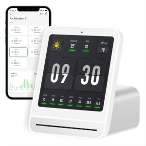 Qingping Air Quality Monitor