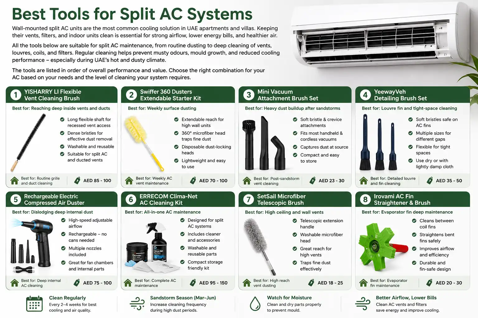 best ac vent cleaning tools uae-4