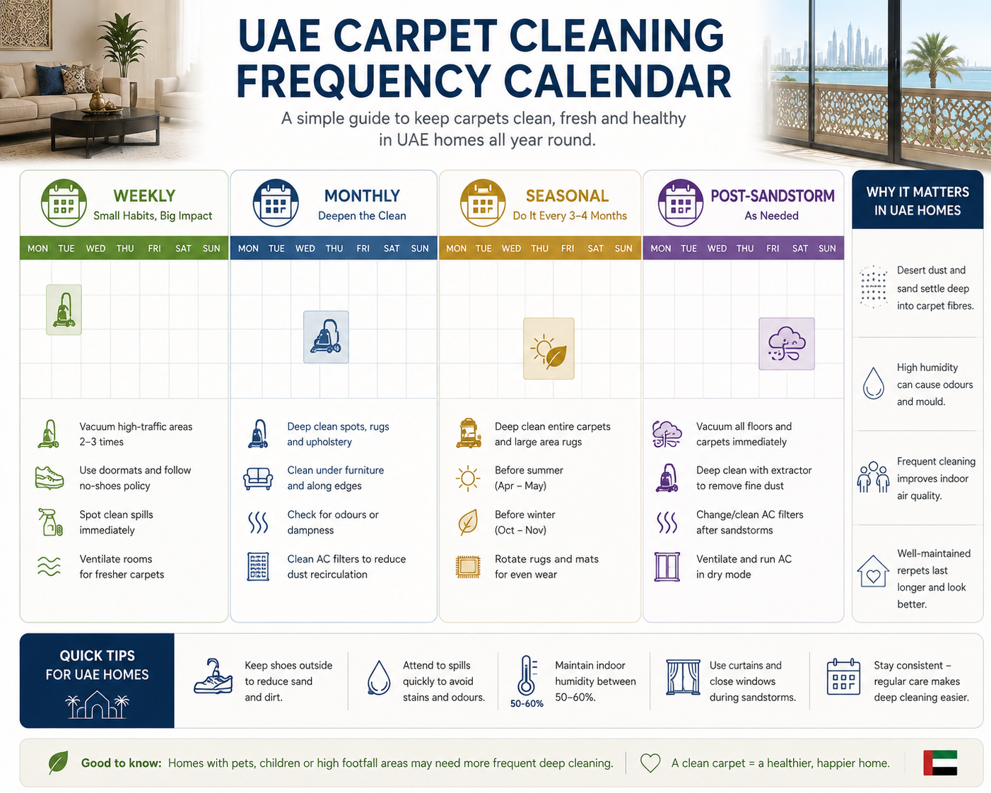 UAE carpet cleaning frequency calendar showing weekly, monthly, seasonal, and post-sandstorm tasks