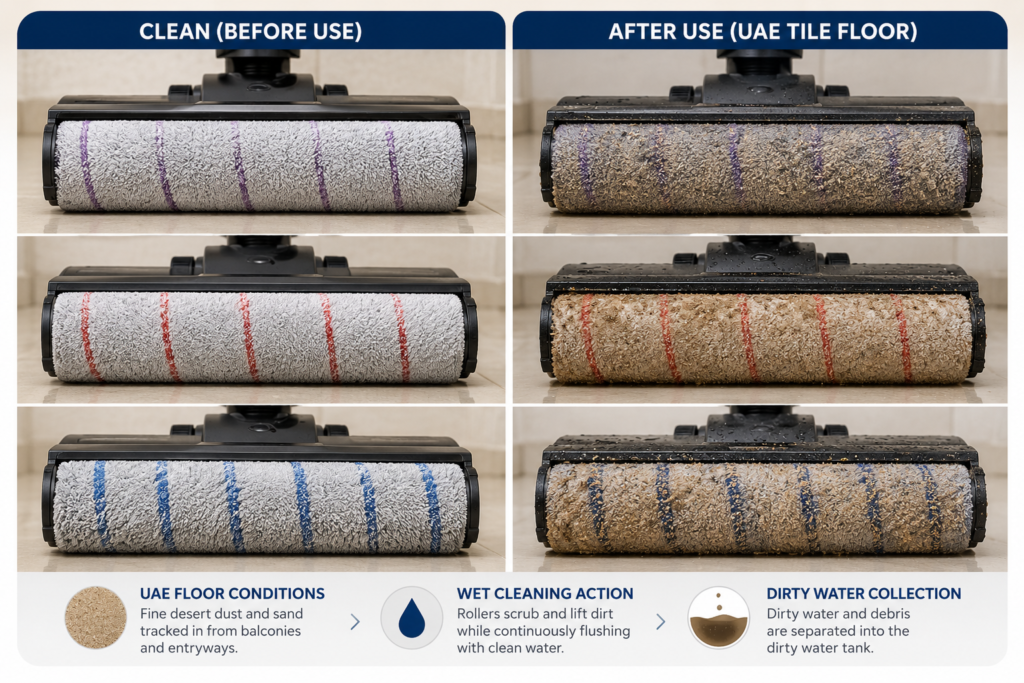 Side-by-side view of vacuum mop combo brush rollers showing clean and dirty states after use on UAE tile floor with sand deposit