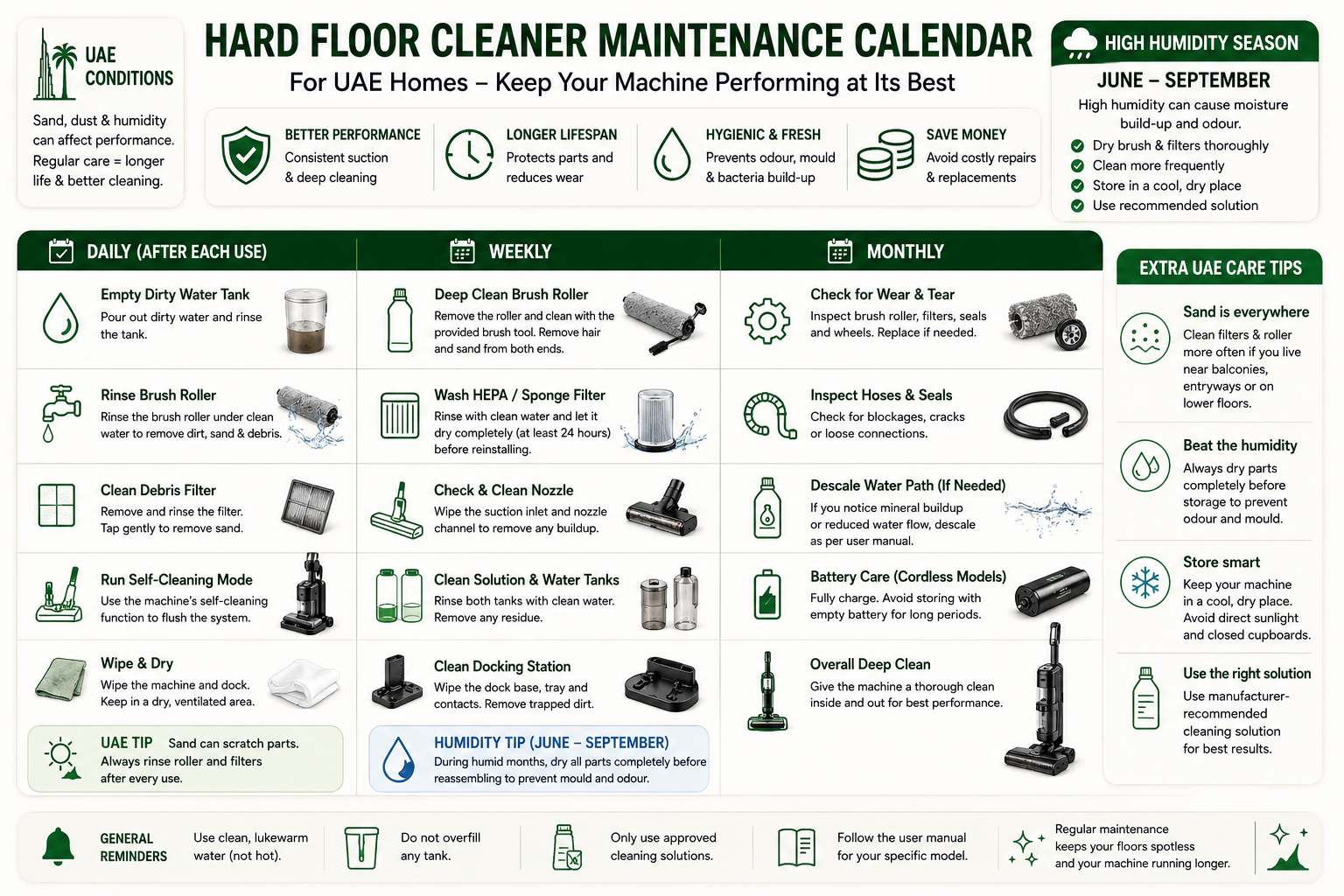 Hard floor cleaner maintenance calendar for UAE conditions - daily, weekly, and monthly tasks with a June to September humidity season callout