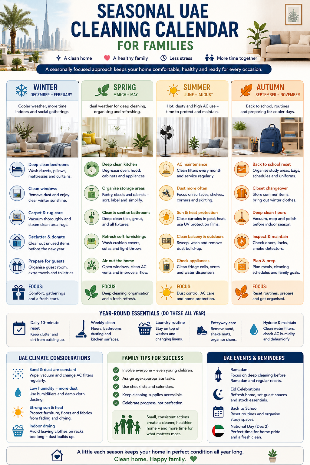 Seasonal UAE Cleaning Calendar for Families