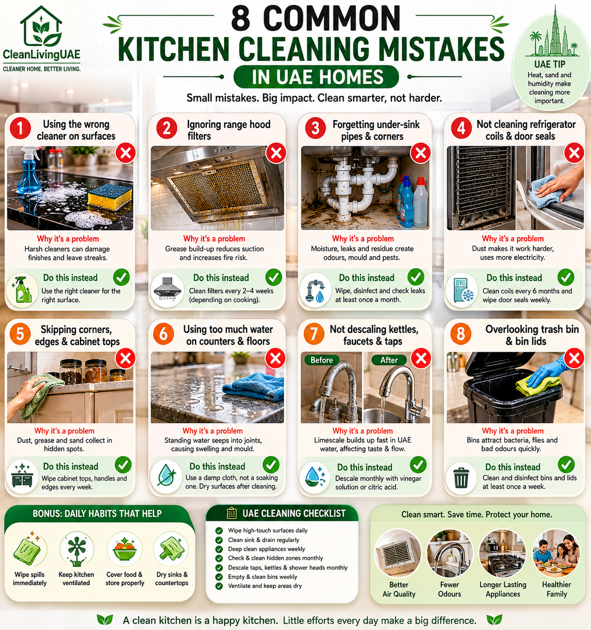 [Infographic suggestion: 8 Common Kitchen Cleaning Mistakes in UAE Homes. A visual checklist pairing each mistake with the recommended correction.]