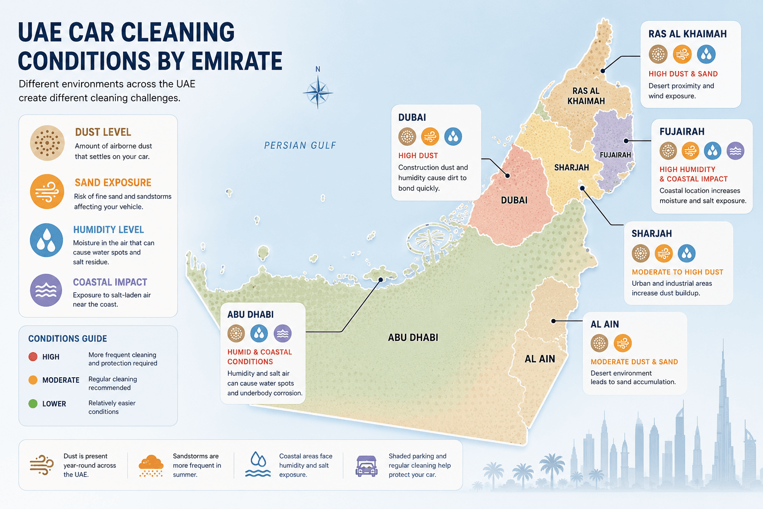 UAE map showing regional car cleaning conditions by emirate