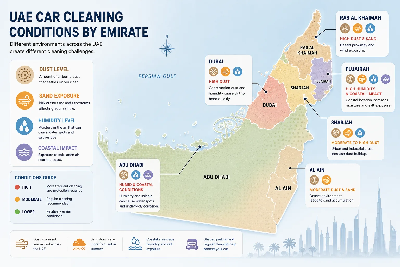 UAE map showing regional car cleaning conditions by emirate