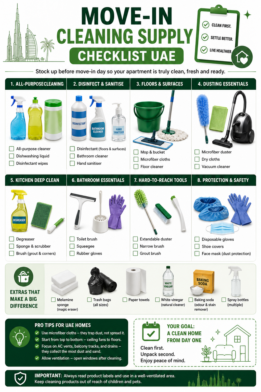 move-in cleaning supply checklist for UAE apartments.