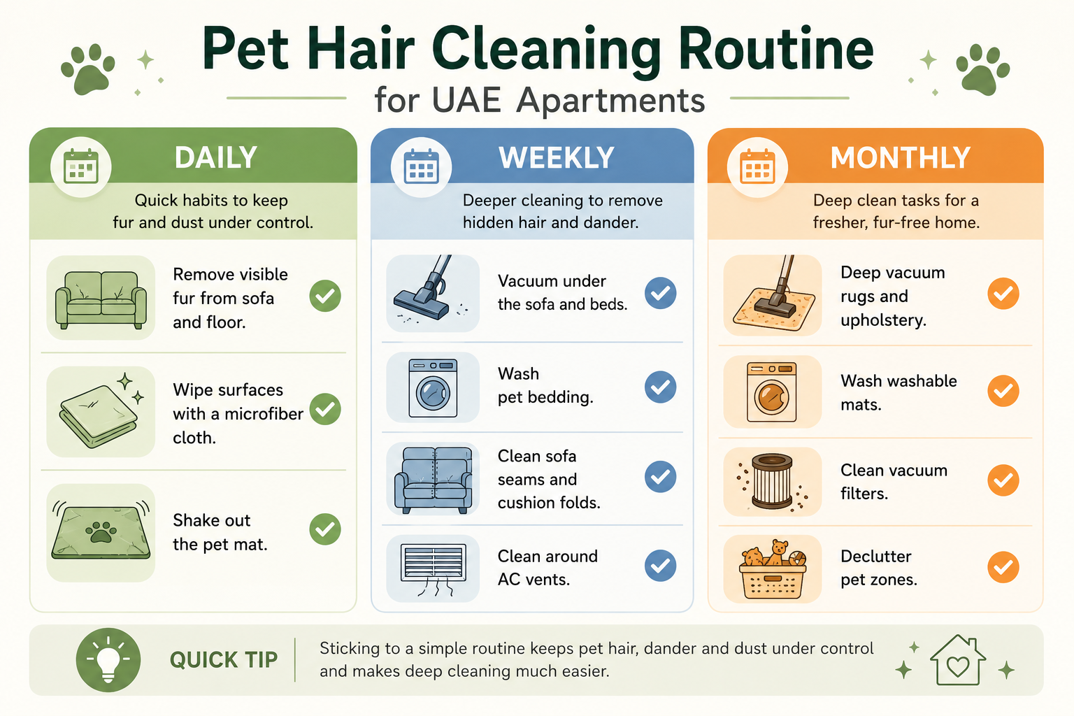 Infographic showing daily, weekly and monthly pet hair cleaning tasks for UAE apartments