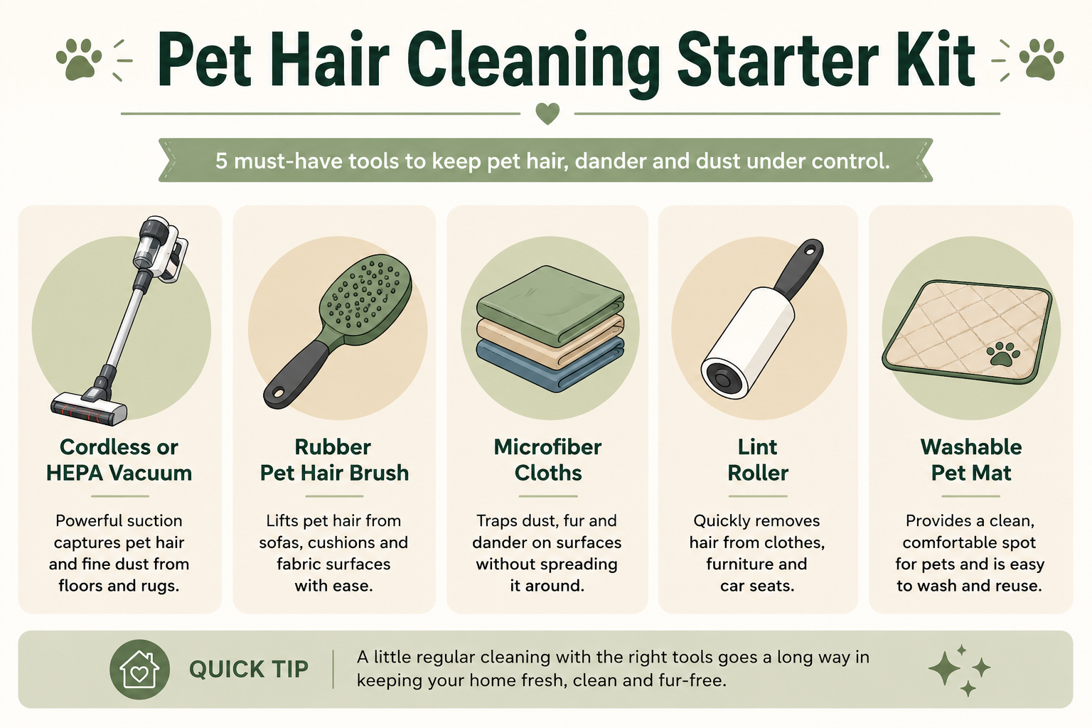 Infographic of the starter kit for pet hair cleaning in UAE apartments