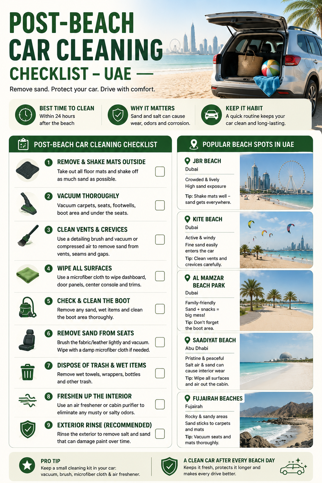Infographic suggestion: Post-Beach Car Cleaning Checklist UAE - Checklist format with location callouts for JBR, Kite Beach, Al Mamzar, Saadiyat, and Fujairah.