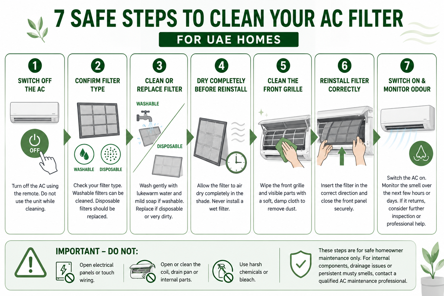 Step-by-step infographic showing safe AC filter cleaning steps for UAE homes
