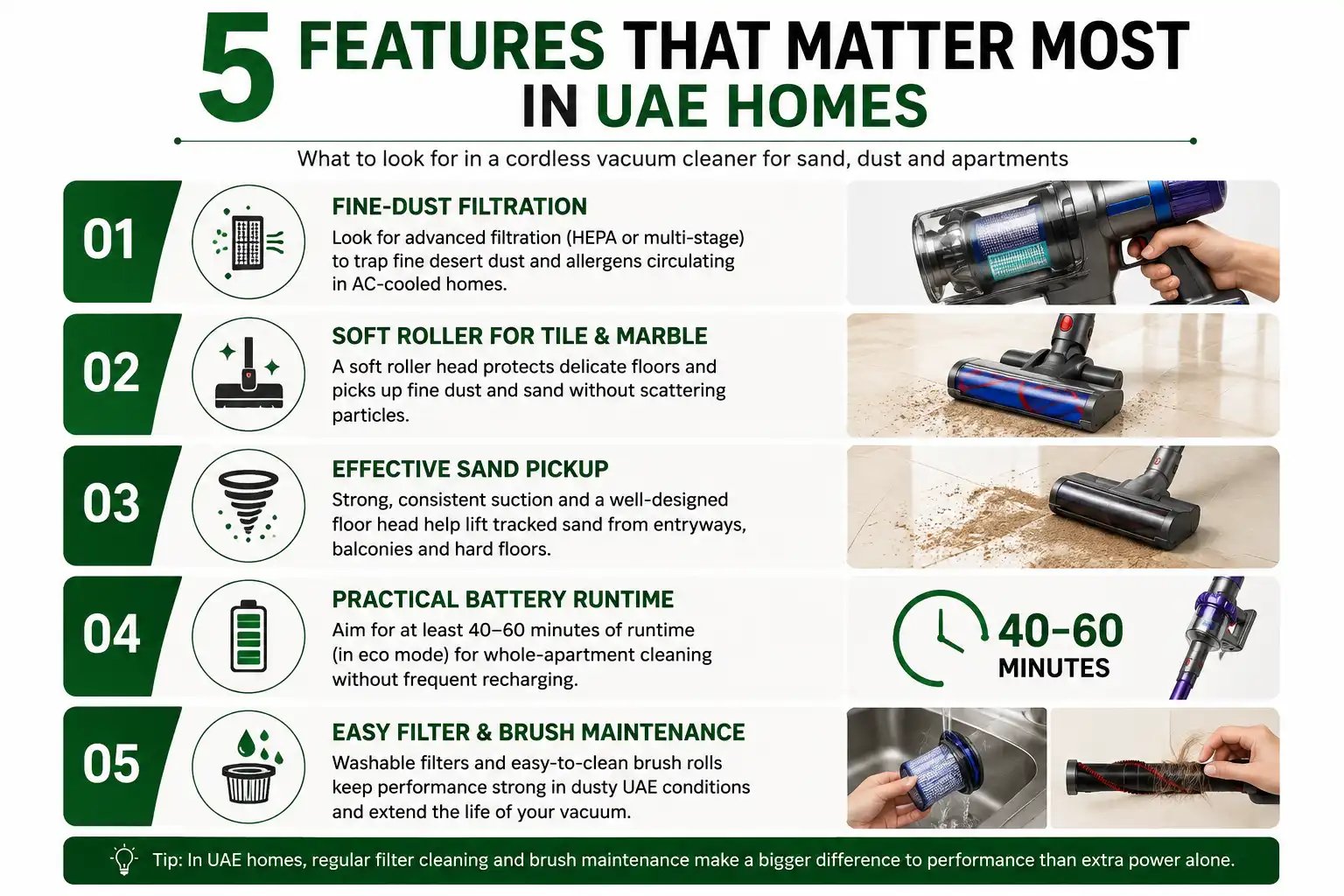 Cordless vacuum cleaner UAE-cordless-vacuum-cleaner-features in uae homes