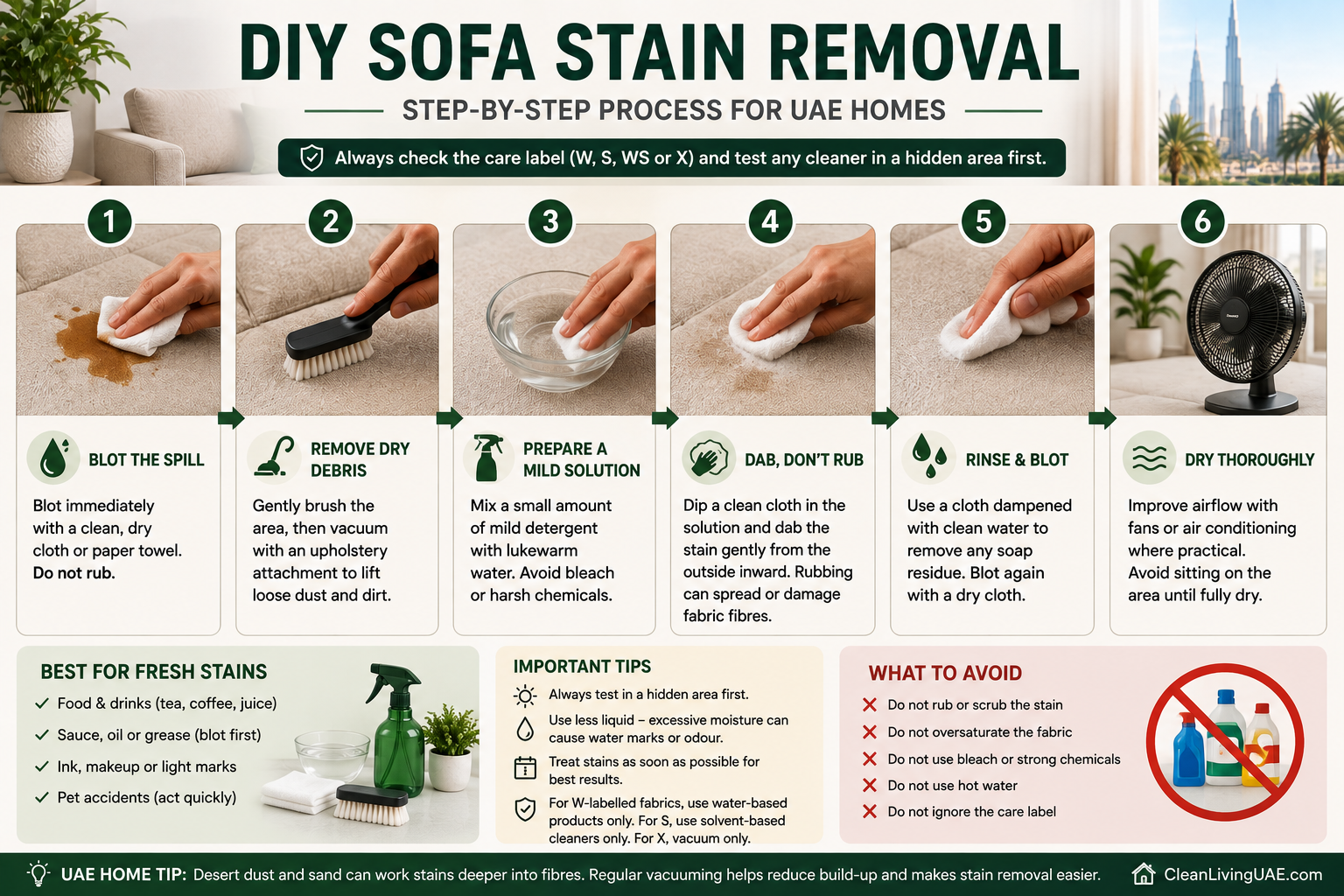 Step by step DIY sofa stain removal process for UAE homes