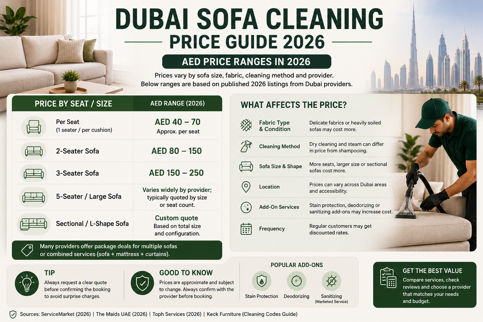 Dubai sofa cleaning price guide 2026 showing AED ranges per seat and per sofa size
