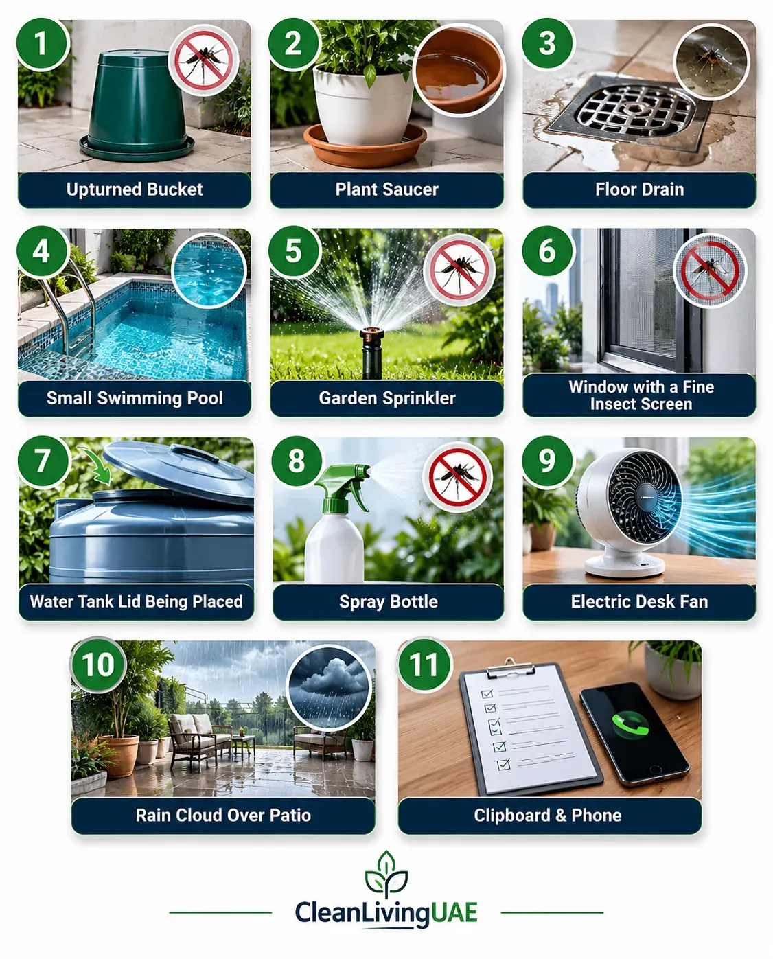 Eleven mosquito prevention steps for UAE homes shown as a numbered visual checklist