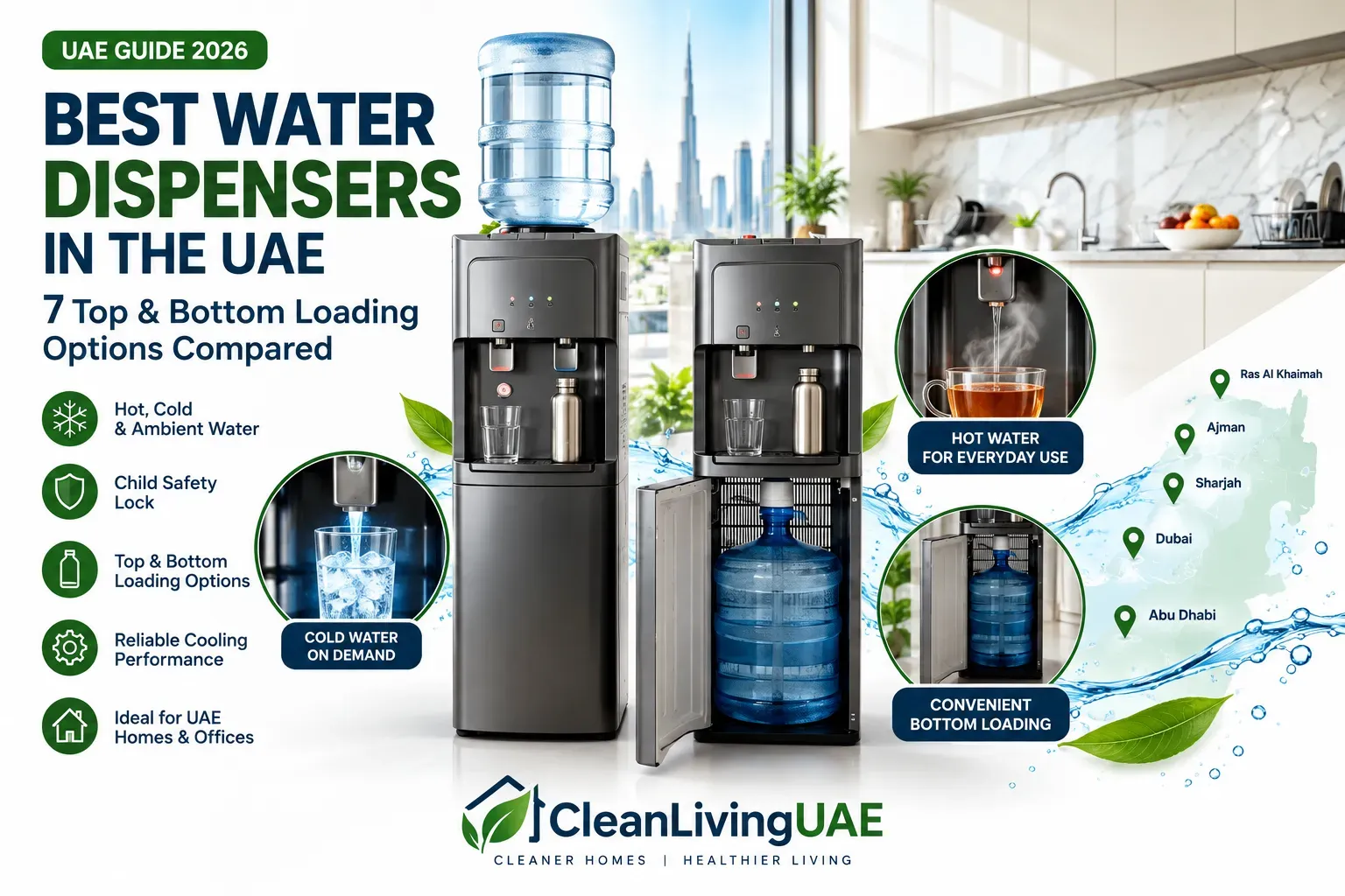 Top loading and bottom loading water dispensers in a modern UAE apartment kitchen, one with its cabinet open to show a 5-gallon bottle, beside a map of the emirates
