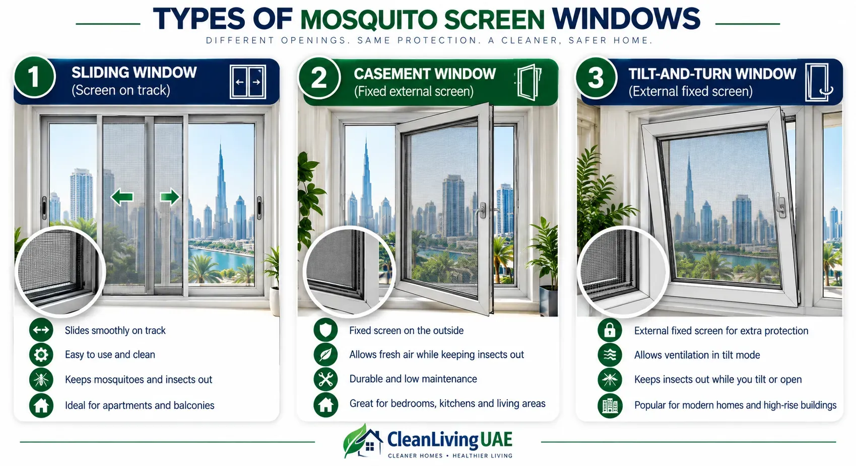 Mosquito net for windows in UAE homes showing sliding, casement and tilt-and-turn window screens