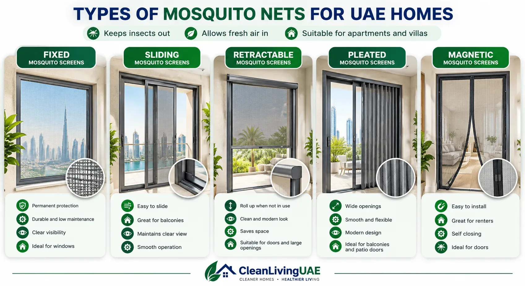 Comparison of fixed, sliding, retractable, pleated and magnetic mosquito nets in UAE homes