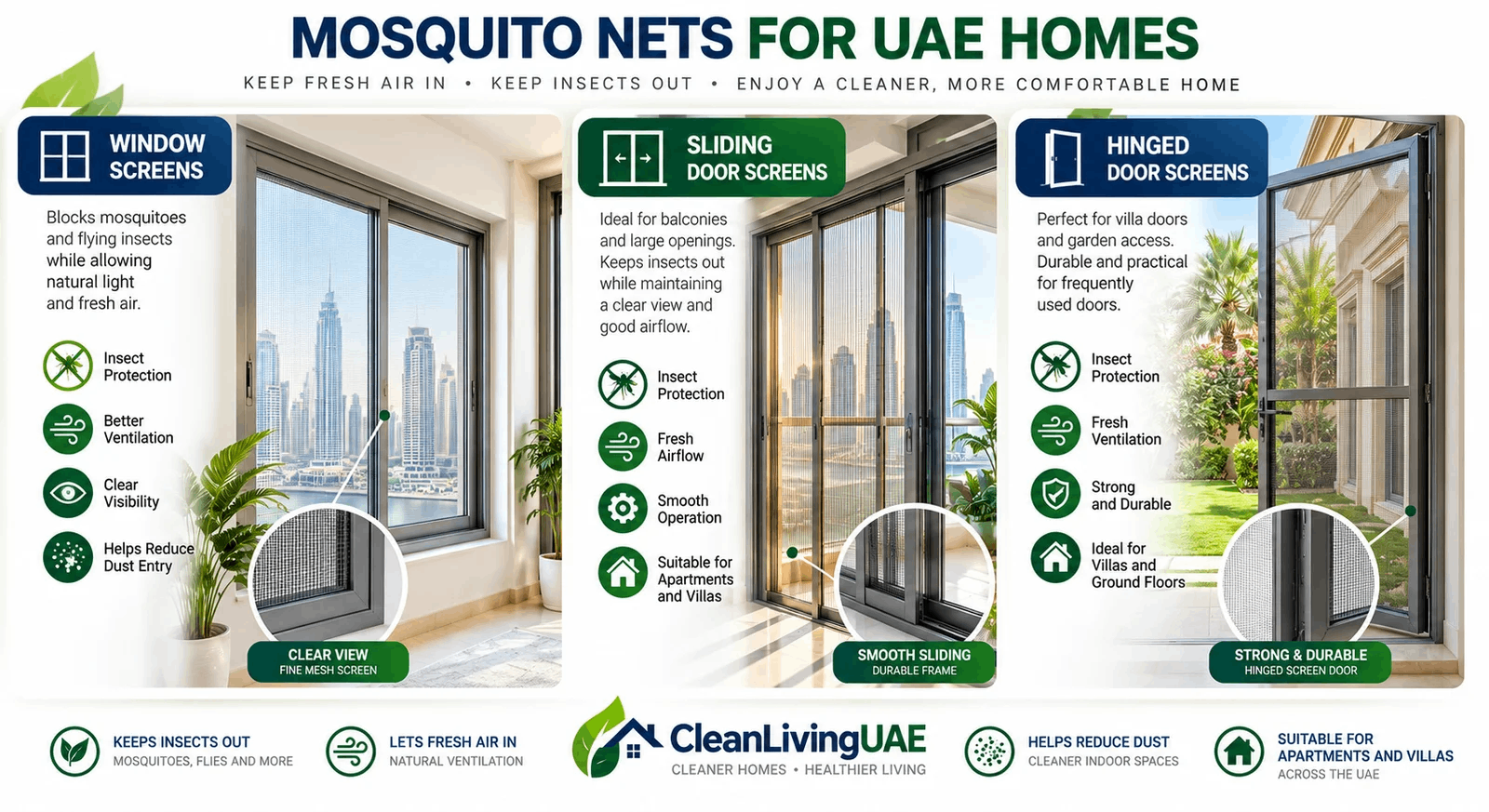 Mosquito nets UAE guide showing window, balcony door and villa insect screens