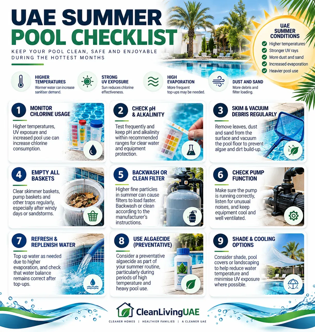 Checklist infographic for swimming pool maintenance during UAE summer heat
