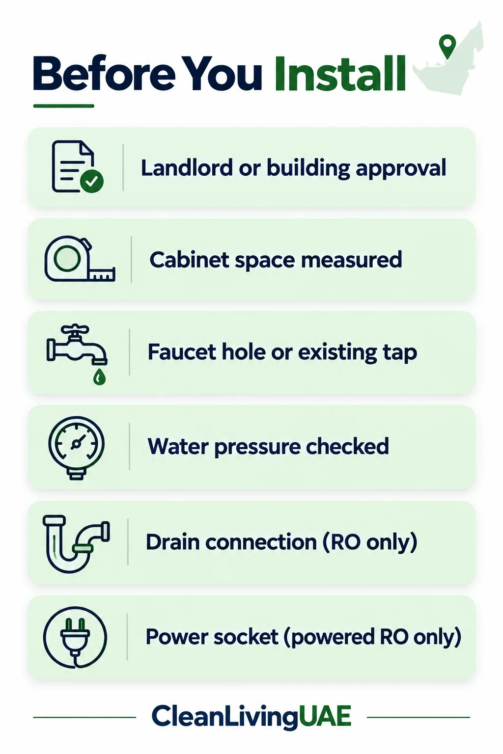 Checklist of installation requirements for an under-sink water purifier in a UAE apartment or villa