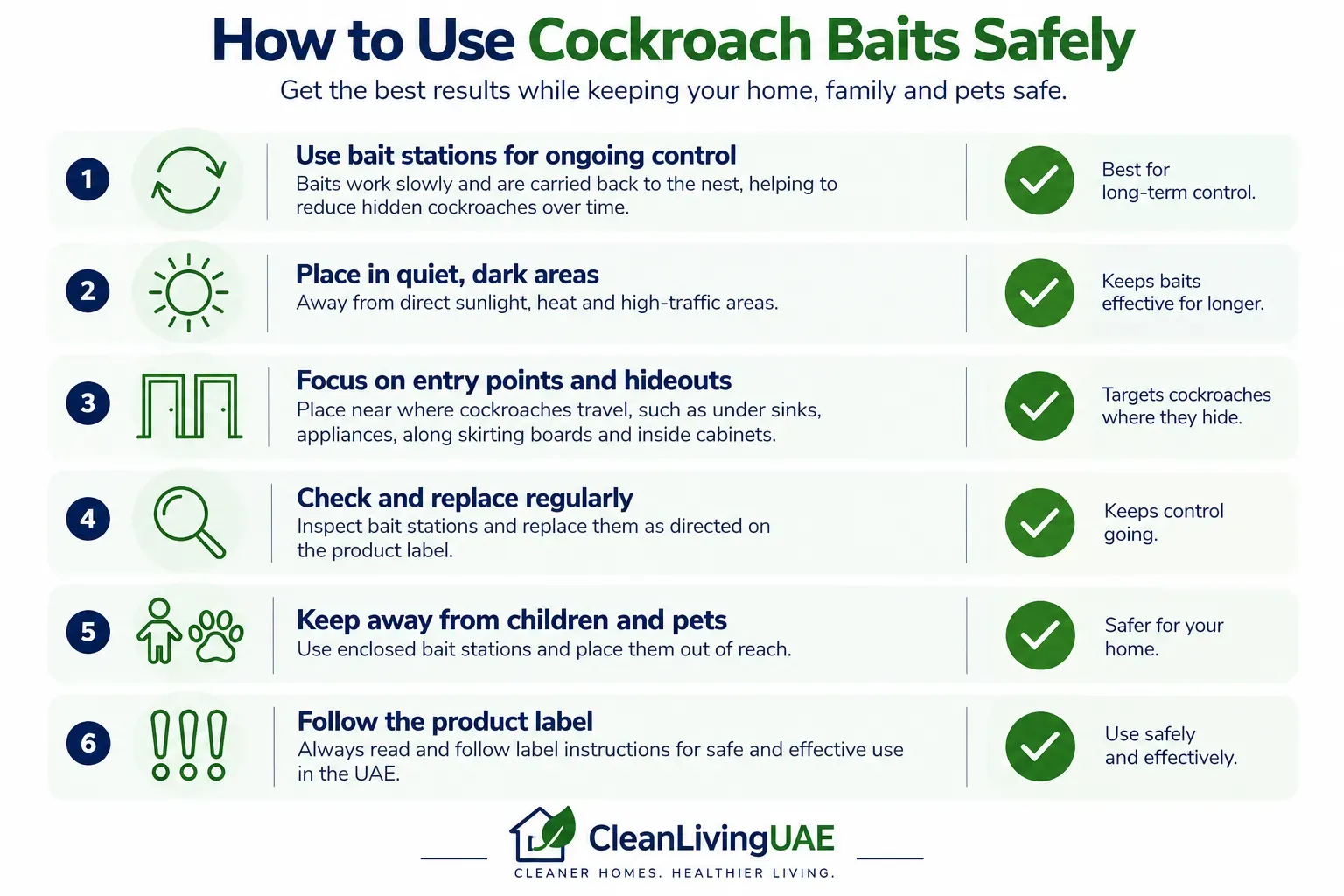 Checklist infographic showing signs that DIY cockroach treatment is not enough and a pest-control company is needed