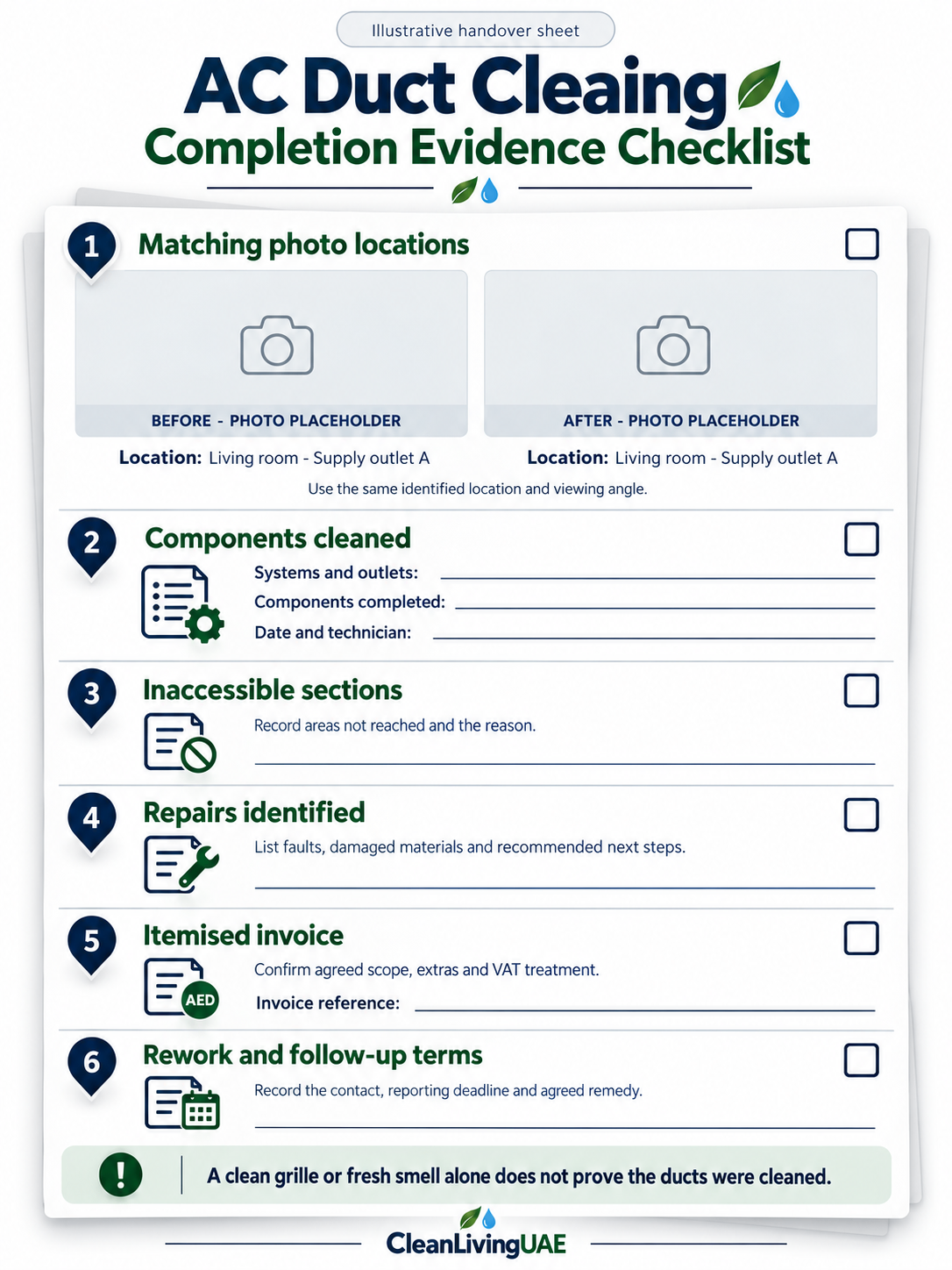 Checklist of photographs, cleaned areas, access limitations, invoice and follow-up terms to request after duct cleaning.