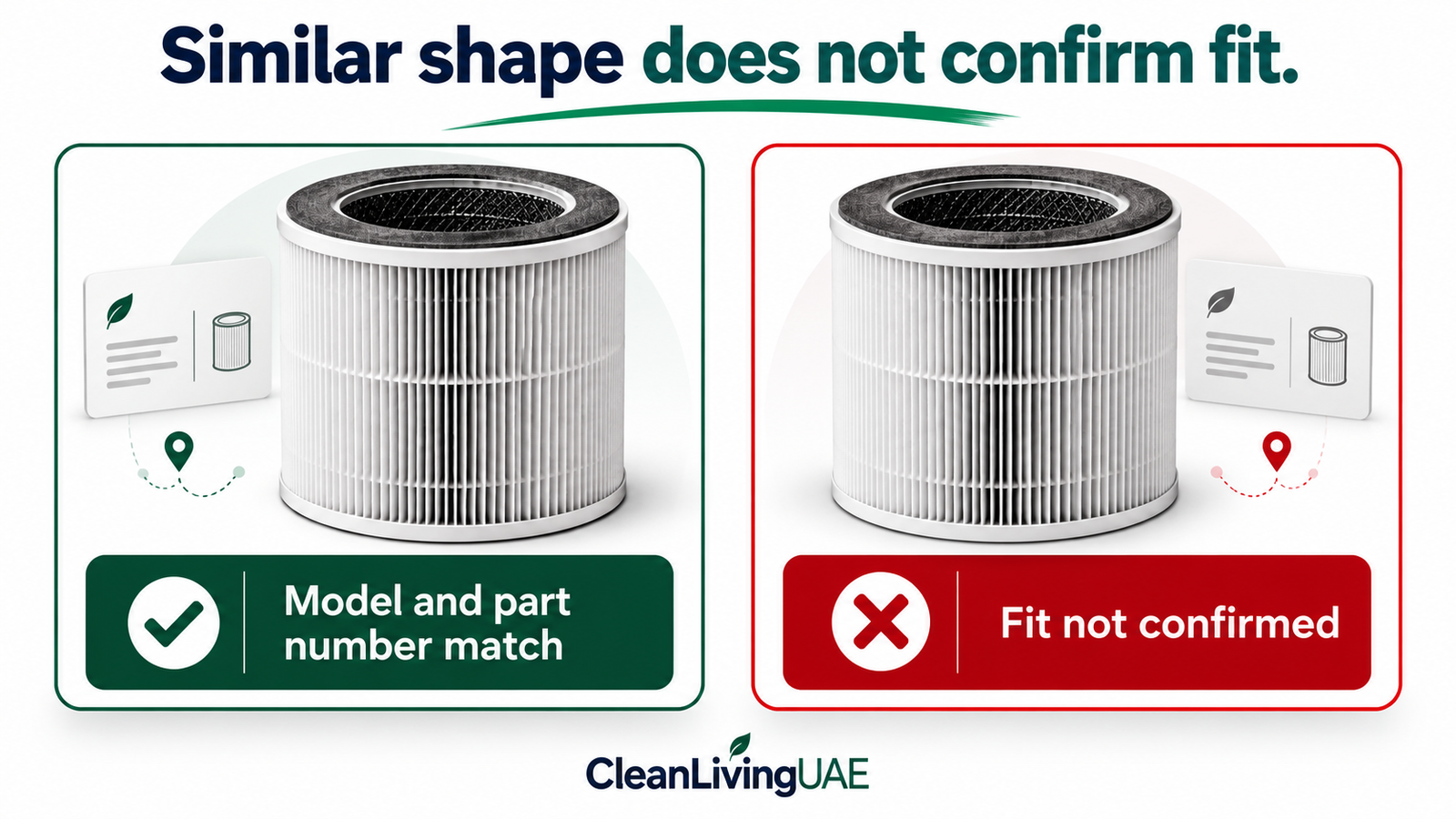 Air purifier filters compared by model and part number rather than shape