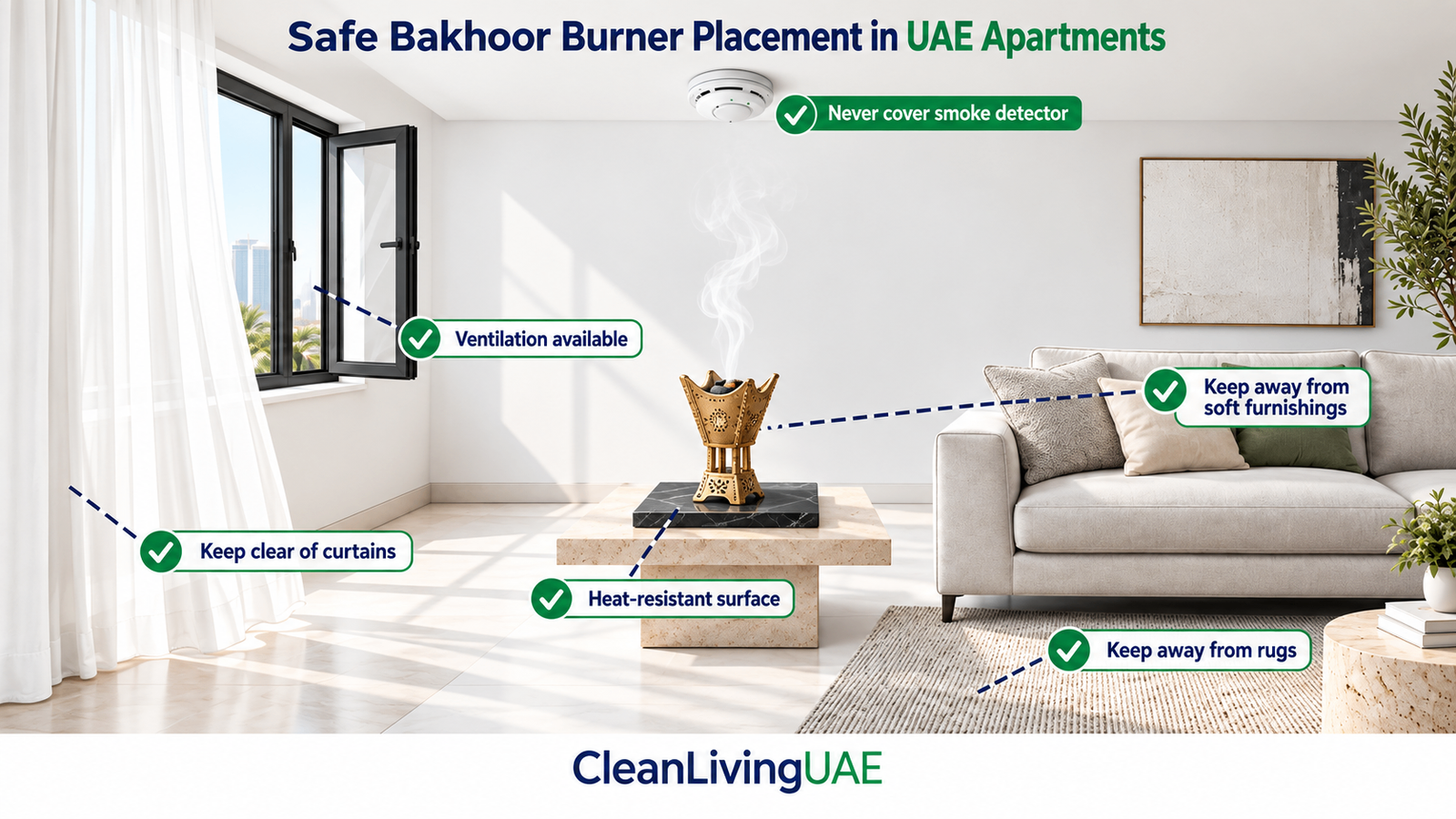 Safe placement of a bakhoor burner in a UAE apartment living room