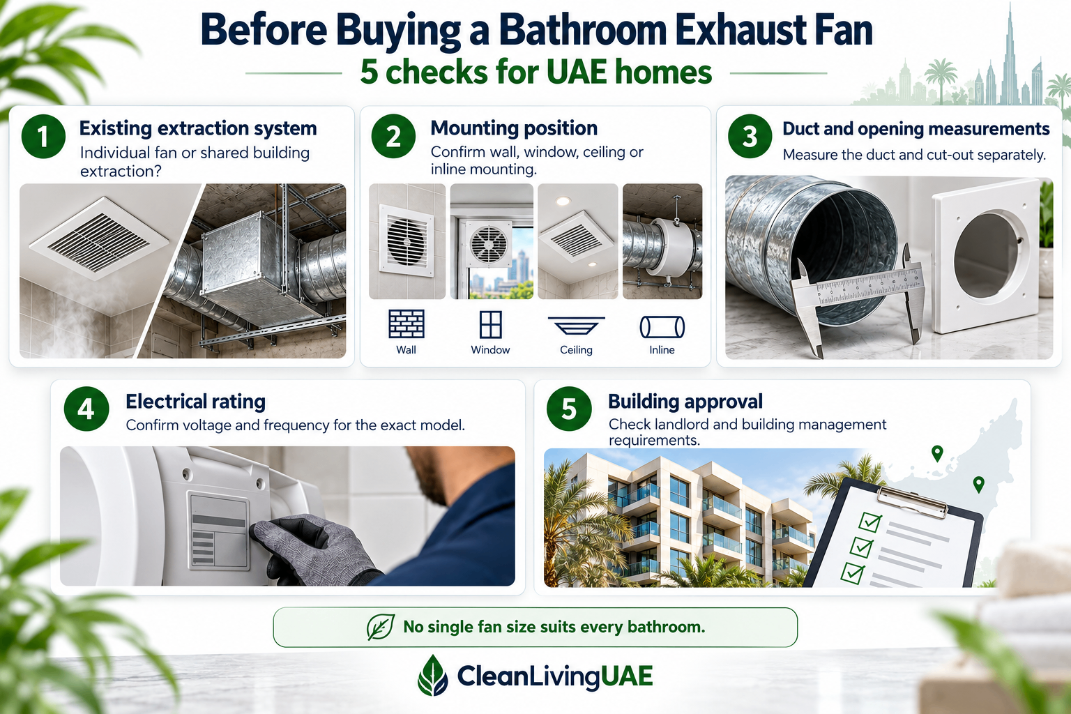 Five checks before buying a bathroom exhaust fan in the UAE