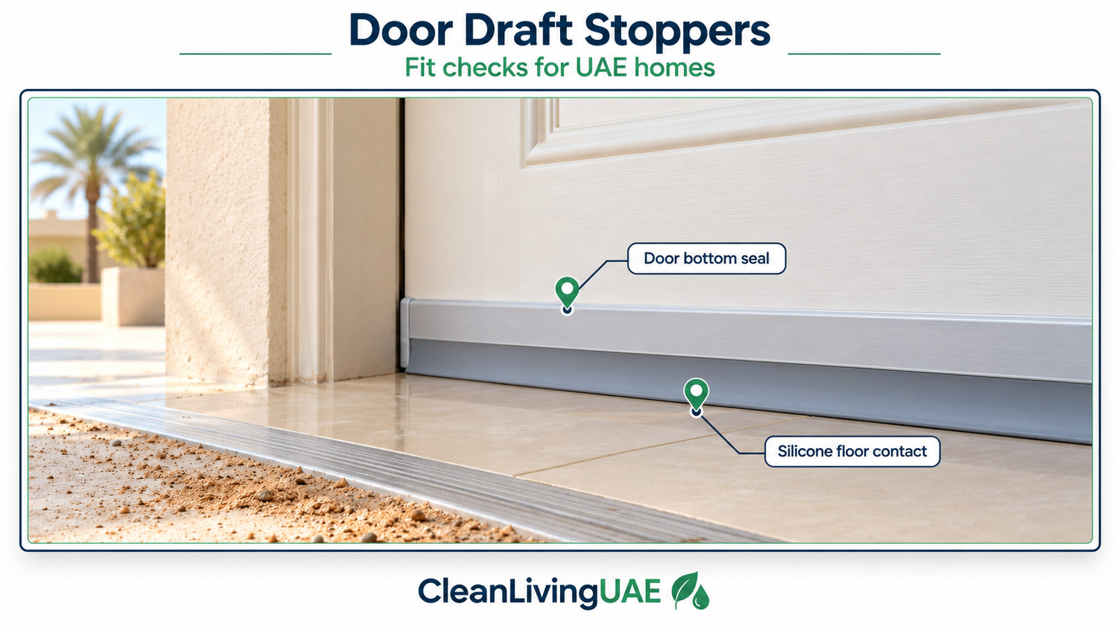 Door bottom sweep fitted against a tiled threshold with sand outside