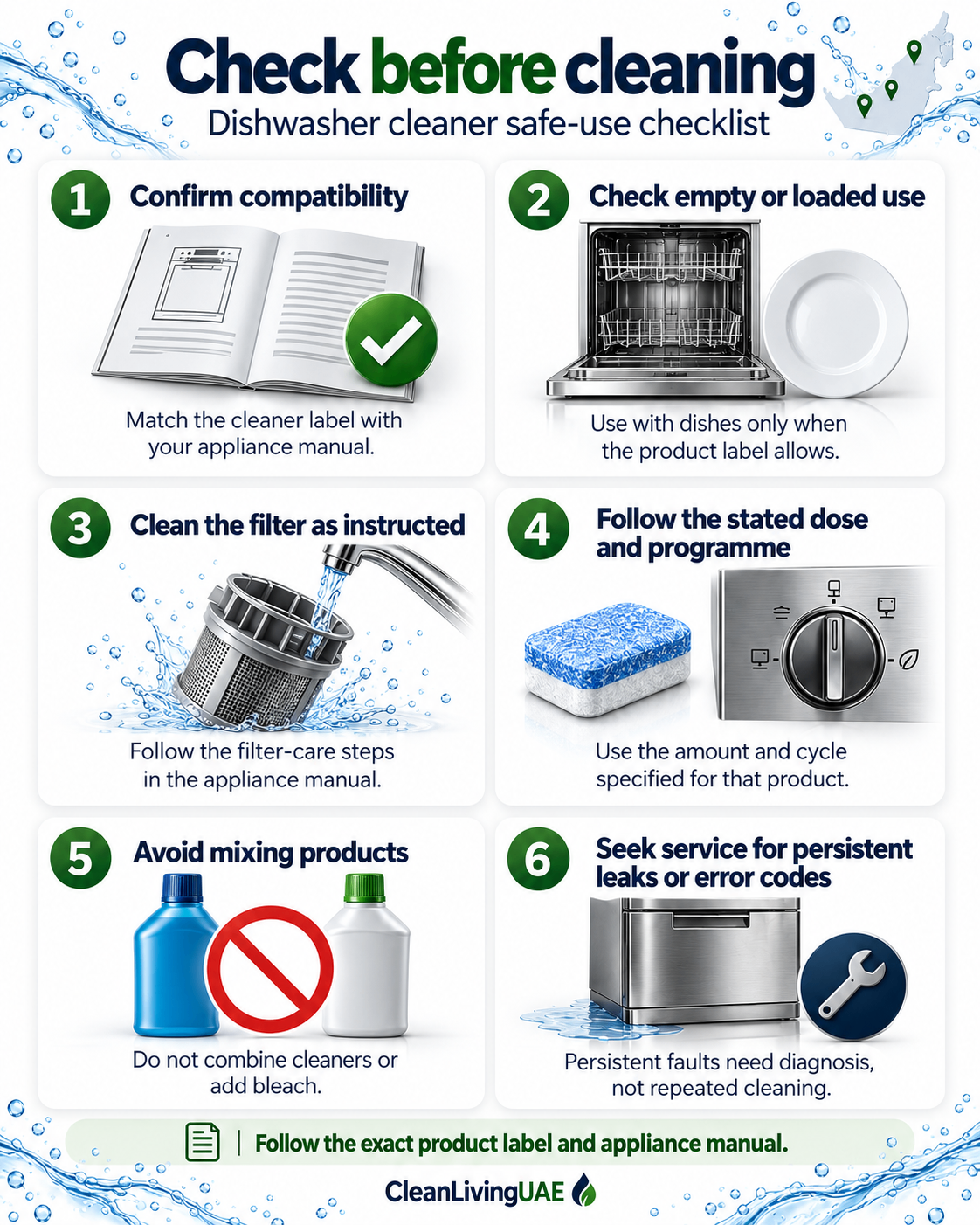 Six checks before using dishwasher cleaner: compatibility, empty or loaded use, filter care, dose and programme, avoiding mixtures and persistent appliance faults.
