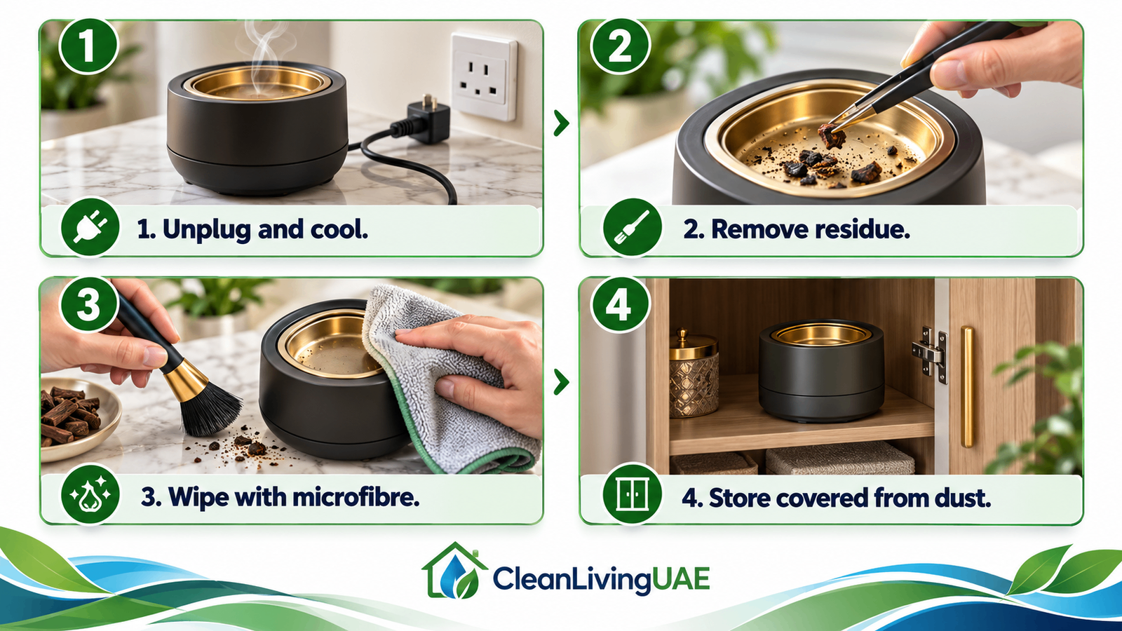 Four-step infographic showing how to clean an electric bakhoor burner and reduce dust build-up