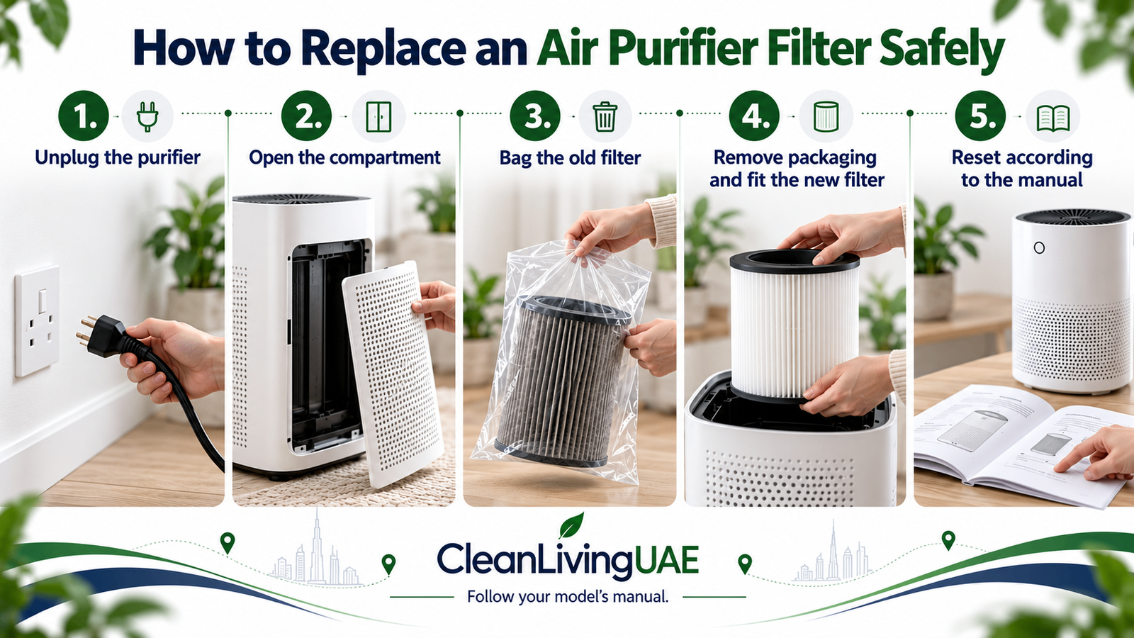 Five general steps for safely replacing an air purifier filter