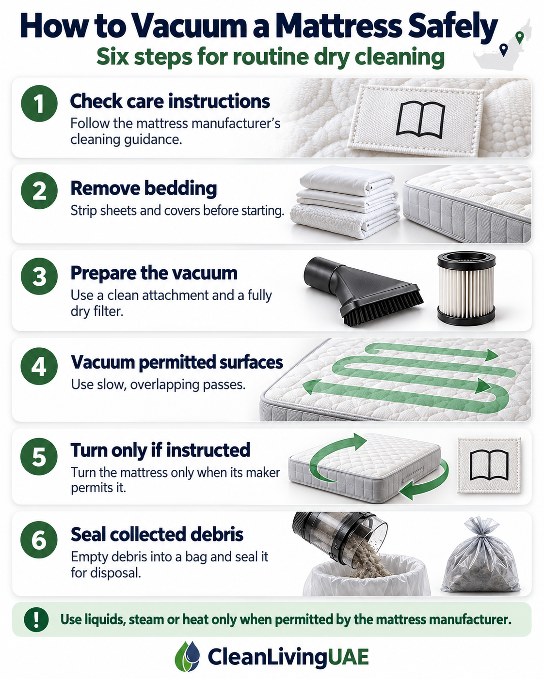 Six steps for preparing, vacuuming and emptying a mattress vacuum safely