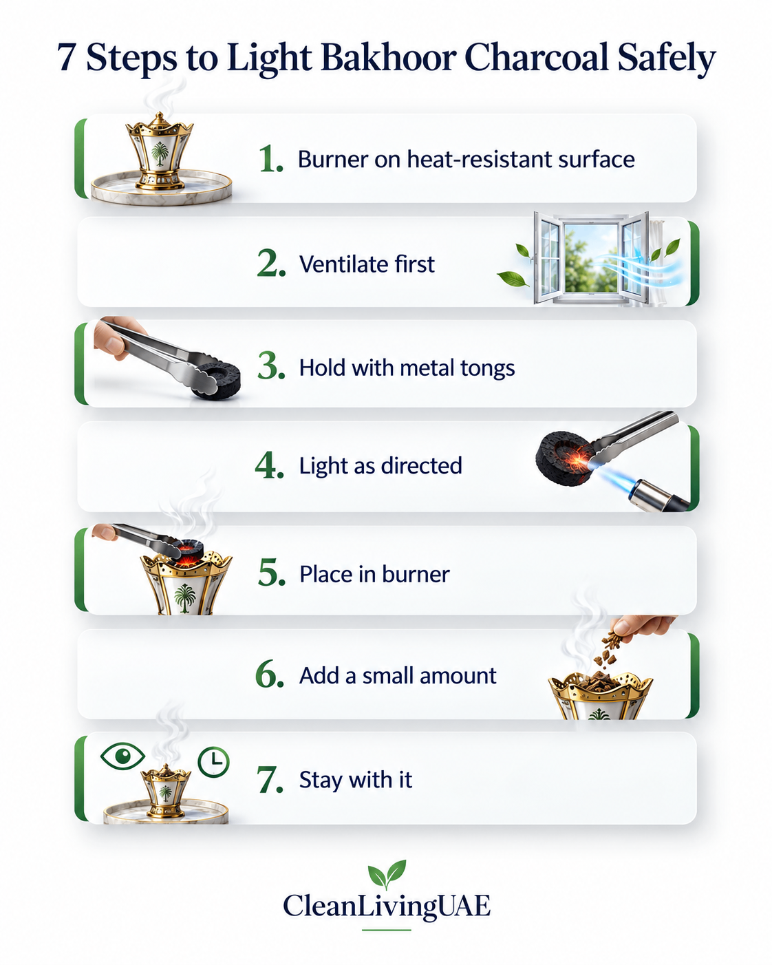 Seven steps for lighting bakhoor charcoal safely at home