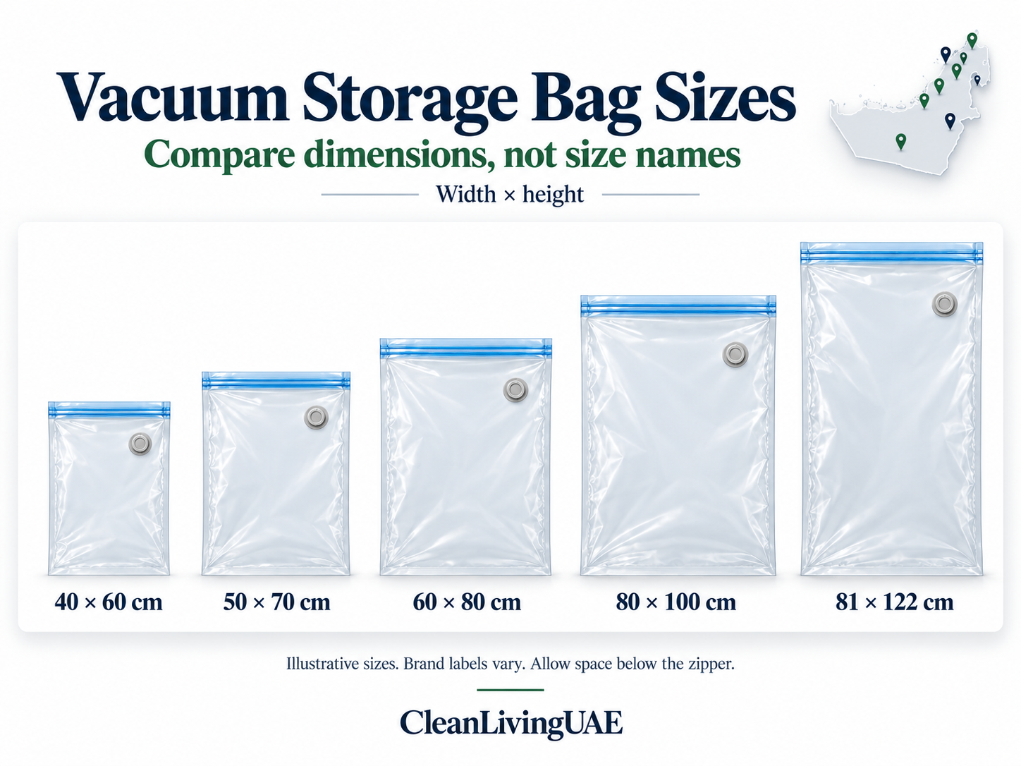 Five example vacuum storage bag sizes labelled in centimetres, with CleanLivingUAE branding