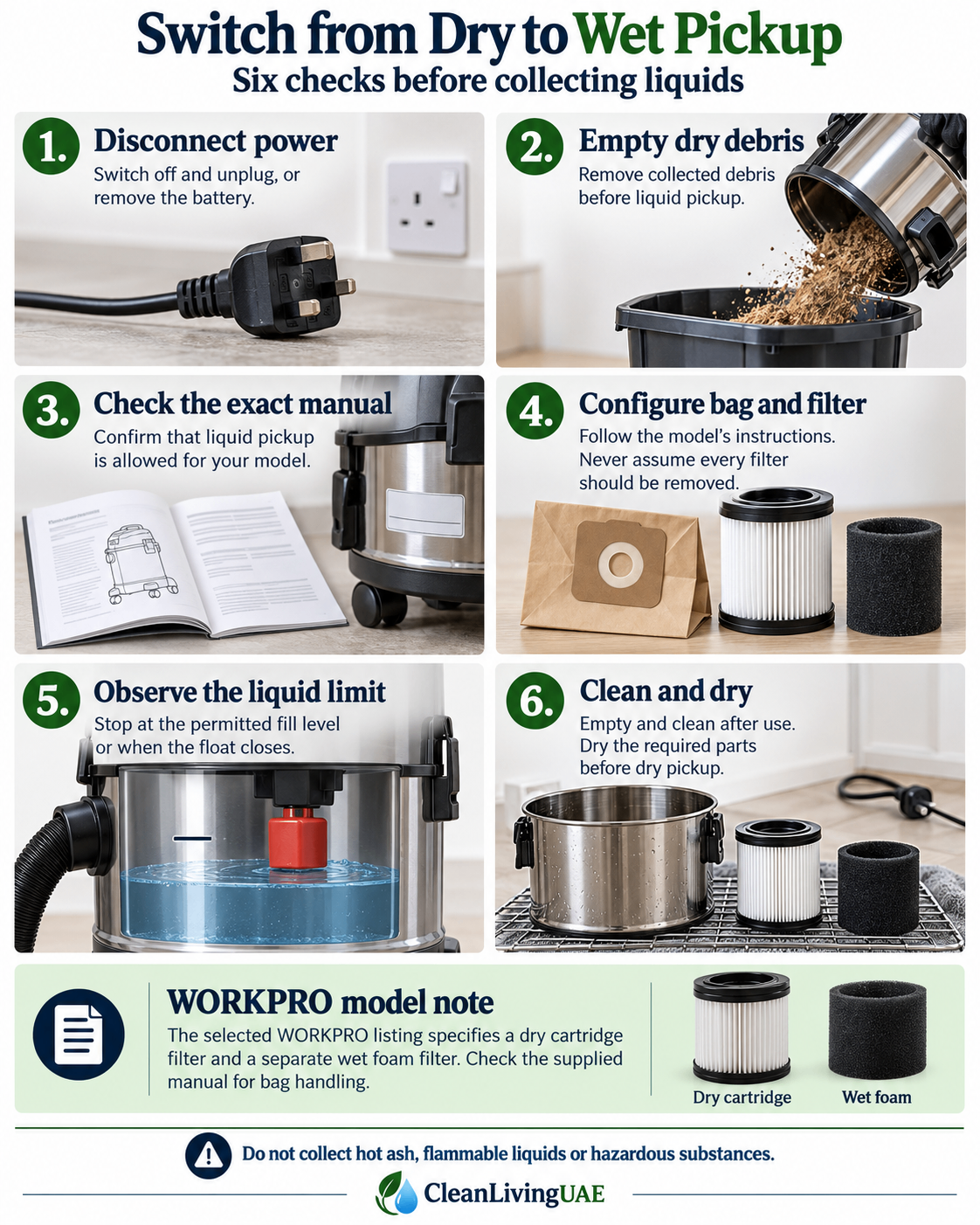 Steps for preparing a wet and dry vacuum for liquid pickup using its model-specific instructions
